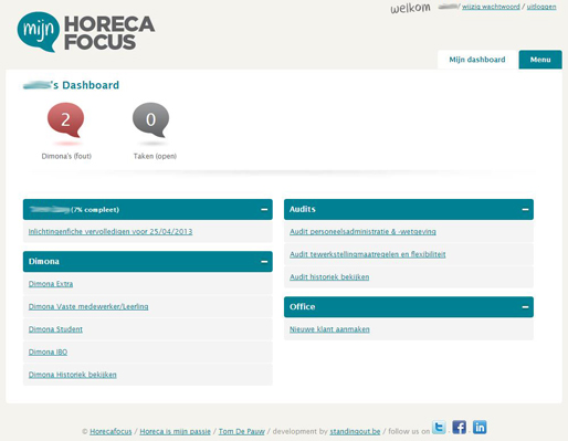 Mijn Horecafocus