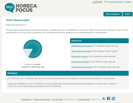 Mijn Horecafocus