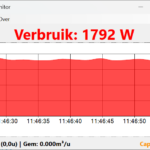 HW Live Monitor toont het energieverbruik live op een Windows-pc